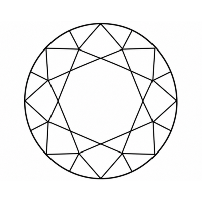 ROUND